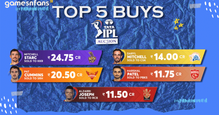 IPL Auction 2024 : Top 5 Pick in IPL 2024