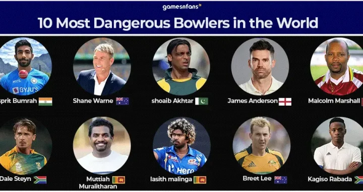 Most- Dangerous -Bowlers -in -the -world