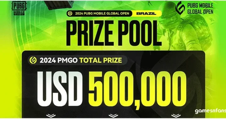 PUBG Mobile Global Open 2024