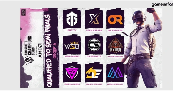 Skyesports Champions Series BGMI