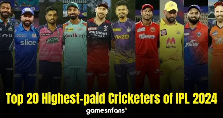 highest-paid-cricketers- ipl