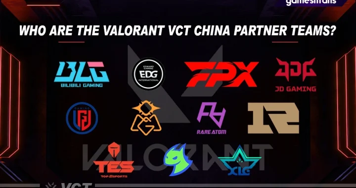VALORANT VCT China Partner Teams