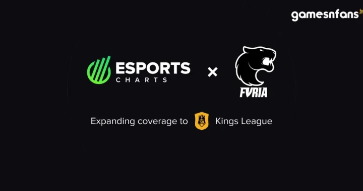 Esports Charts and FURIA Expand Partnership, Embrace the Kings League Expansion