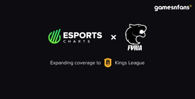 Esports Charts and FURIA Expand Partnership, Embrace the Kings League Expansion